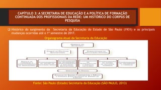 CAPÍTULO 3: A SECRETARIA DE EDUCAÇÃO E A POLÍTICA DE FORMAÇÃO
CONTINUADA DOS PROFISSIONAIS DA REDE: UM HISTÓRICO DO CORPUS DE
PESQUISA
 Histórico do surgimento da Secretaria da Educação do Estado de São Paulo (1931) e as principais
mudanças ocorridas até o 1º semestre de 2017.
Organograma Atual da Secretaria da Educação
Fonte: São Paulo (Estado) Secretaria da Educação (SÃO PAULO, 2013)
 