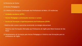  Diretorias de Ensino
 Núcleos Pedagógicos
 A Política de Formação Continuada dos Profissionais da Rede ( 03 instâncias)
 Unidades escolares (ATPC)
 Núcleo Pedagógico (orientações técnicas e cursos)
 Escola de Formação e Aperfeiçoamento de Professores (EFAP)
- Histórico dos cursos e parcerias envolvendo tecnologia educacional
- Histórico das Formações Ofertadas aos Professores de Inglês pela Rede Estadual de São
Paulo
 Detalhamento da formação pelo Núcleo Pedagógico e histórico das formações para os
professores de inglês.
 