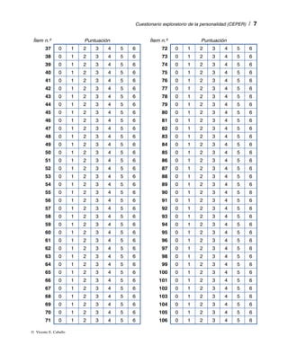 Cuestionario exploratorio de la personalidad (CEPER)  /  


 Ítem n.º                   Puntuación             Ítem n.º                 Puntuación
        37       0      1   2   3    4   5   6           72     0    1     2     3     4     5     6
        38       0      1   2   3    4   5   6           73     0    1     2     3     4     5     6
        39       0      1   2   3    4   5   6           74     0    1     2     3     4     5     6
        40       0      1   2   3    4   5   6           75     0    1     2     3     4     5     6
        41       0      1   2   3    4   5   6           76     0    1     2     3     4     5     6
        42       0      1   2   3    4   5   6           77     0    1     2     3     4     5     6
        43       0      1   2   3    4   5   6           78     0    1     2     3     4     5     6
        44       0      1   2   3    4   5   6           79     0    1     2     3     4     5     6
        45       0      1   2   3    4   5   6           80     0    1     2     3     4     5     6
        46       0      1   2   3    4   5   6           81     0    1     2     3     4     5     6
        47       0      1   2   3    4   5   6           82     0    1     2     3     4     5     6
        48       0      1   2   3    4   5   6           83     0    1     2     3     4     5     6
        49       0      1   2   3    4   5   6           84     0    1     2     3     4     5     6
        50       0      1   2   3    4   5   6           85     0    1     2     3     4     5     6
        51       0      1   2   3    4   5   6           86     0    1     2     3     4     5     6
        52       0      1   2   3    4   5   6           87     0    1     2     3     4     5     6
        53       0      1   2   3    4   5   6           88     0    1     2     3     4     5     6
        54       0      1   2   3    4   5   6           89     0    1     2     3     4     5     6
        55       0      1   2   3    4   5   6           90     0    1     2     3     4     5     6
        56       0      1   2   3    4   5   6           91     0    1     2     3     4     5     6
        57       0      1   2   3    4   5   6           92     0    1     2     3     4     5     6
        58       0      1   2   3    4   5   6           93     0    1     2     3     4     5     6
        59       0      1   2   3    4   5   6           94     0    1     2     3     4     5     6
        60       0      1   2   3    4   5   6           95     0    1     2     3     4     5     6
        61       0      1   2   3    4   5   6           96     0    1     2     3     4     5     6
        62       0      1   2   3    4   5   6           97     0    1     2     3     4     5     6
        63       0      1   2   3    4   5   6           98     0    1     2     3     4     5     6
        64       0      1   2   3    4   5   6           99     0    1     2     3     4     5     6
        65       0      1   2   3    4   5   6          100     0    1     2     3     4     5     6
        66       0      1   2   3    4   5   6          101     0    1     2     3     4     5     6
        67       0      1   2   3    4   5   6          102     0    1     2     3     4     5     6
        68       0      1   2   3    4   5   6          103     0    1     2     3     4     5     6
        69       0      1   2   3    4   5   6          104     0    1     2     3     4     5     6
        70       0      1   2   3    4   5   6          105     0    1     2     3     4     5     6
        71       0      1   2   3    4   5   6          106     0    1     2     3     4     5     6

©  Vicente E. Caballo
 