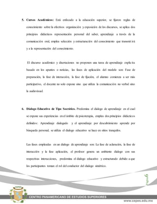 Página6
5. Cursos Académicos: Está enfocado a la educación superior, se fijaron reglas de
conocimiento sobre la efectivos organización y exposición de los discursos, se aplica dos
principios didácticos representación personal del saber, aprendizaje a través de la
comunicación oral, emplea selección y estructuración del conocimiento que transmit irá
y a la representación del conocimiento.
El discurso académico y disertaciones no proponen una tarea de aprendizaje explicita
basado en los apuntes o noticias, las fases de aplicación del modelo son: Fase de
preparación, la fase de interacción, la fase de fijación, el alumno comienza a ser más
participativo, el docente no solo expone sino que utiliza la comunicación no verbal sino
la audiovisual.
6. Dialogo Educativo de Tipo Socrático. Predomina el dialogo de aprendizaje en el cual
se expone sus experiencias en el ámbito de psicoterapia, emplea dos principios didácticos
definidos: Aprendizaje dialogado y el aprendizaje por descubrimiento aprende por
búsqueda personal, se utiliza el dialogo educativo se hace en sitios tranquilos.
Las fases empleadas en un dialogo de aprendizaje son: La fase de aclaración, la fase de
interacción y la fase aplicación, el profesor genera un ambiente dialogo con sus
respectivas interacciones, predomina el dialogo educativo y estructurado debido a que
los participantes toman el rol del conductor del dialogo simétrico.
 