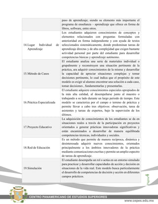 Página4
paso de aprendizaje; siendo su elemento más importante el
programa de enseñanza – aprendizaje que ofrece en forma de
libros, software, entre otros.
14.Lugar Individual de
Aprendizaje
Los estudiantes adquieren conocimientos de conceptos y
elementos relacionados con preguntas formuladas con
anterioridad en forma independiente y con ayuda de textos
seleccionados sistemáticamente, donde predominan tareas de
aprendizaje directas y de alta complejidad que exigen bastante
actividad personal por parte del estudiante para desarrollar
competencias básicas y aprendizaje autónomo.
15.Método de Casos
El estudiante analiza una serie de materiales individual o
grupalmente y reconstruyen una situación pertinente de la
práctica, ara adquirir conocimientos de la misma y desarrollar
la capacidad de apreciar situaciones complejas y tomar
decisiones pertinente, lo cual indica que el propósito de este
modelo es exigir al alumno encontrar una solución a cada caso,
tomar decisiones , fundamentarlas y presentarlas.
16.Práctica Especializada
El estudiante adquiere conocimientos especiales apropiados de
la más alta calidad, al desempeñarse junto al maestro o
trabajando a su lado durante un largo periodo de tiempo. Este
modelo se caracteriza por el campo o terreno de práctica y
permite llevar a cabo tres objetivos: observación, tarea de
asistentes y tareas de expertos, bajo la supervisión de los
últimos.
17.Proyecto Educativo
La adquisición de conocimientos de los estudiantes se da en
situaciones reales a través de la participación en proyectos
orientados a generar prácticas innovadoras significativas y
están encaminados a desarrollar de manera equilibrada
competencias técnicas, individuales y sociales.
18.Red de Educación
Es un método que permite de manera recíproca, dinámica y
desinteresada adquirir nuevos conocimientos, orientados
principalmente a los ámbitos innovadores de la práctica
mediante comunicaciones escritas y permite un amplio espectro
de tareas de aprendizaje.
19.Simulación
El estudiante desempeña un rol o actúa en un entorno simulado
para practicar y desarrollar capacidades de acción y decisión en
situaciones de la vida real. Este modelo busca particularmente
el desarrollo de competencias de decisión y acción en diferentes
campos prácticos.
 