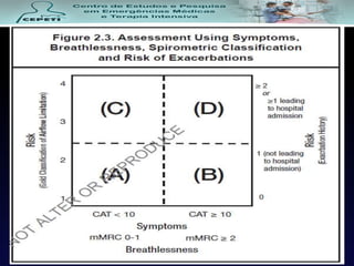 GRAVIDADE – RISCOS DE
EXACERBAÇÃO
 