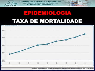 EPIDEMIOLOGIA
TAXA DE MORTALIDADE
 