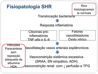 cepeti-hepatopatia-cronica-descompensada-93cb03c5.pptx