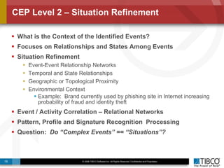 CEP Level 2 – Situation Refinement What is the Context of the Identified Events? Focuses on Relationships and States Among Events Situation Refinement Event-Event Relationship Networks Temporal and State Relationships Geographic or Topological Proximity Environmental Context  Example:  Brand currently used by phishing site in Internet increasing probability of fraud and identity theft Event / Activity Correlation – Relational Networks Pattern, Profile and Signature Recognition Processing Question:  Do “Complex Events” == “Situations”?   