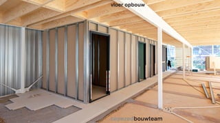 cepezedbouwteam
vloer opbouw
 