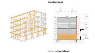 cepezedbouwteam
brandconcept
fireproof facade
Staalkwaliteit SFB / THQ :
Staalkwaliteit Buizen / kokers :
RENVOOI STAALCONSTRUCTIE
S355JR
S275J0H (koud gevormd)
Staalkwaliteit overige walsprofielen : (tenzij anders vermeld)S235JR
(tenzij anders vermeld)
(tenzij anders vermeld)
Ankerkwaliteit : 4.6 gerold
Boutkwaliteit : 8.8 gerold
1 03.12.2018A
Revisie datumRevisie omschrijvingRevisie merkRev. no. Gecontroleerd
G [1]
VS18-SXX-05***
F.O.1189x841
1:25
3D OVERZICHT
Bouwdeel D - B1030/2
A
04.12.2018
(t) +31(0)548-539000 bladno.
werkno.
plotdatum:
getekend:
Opdrachtgever:
startdatum:
formaat:
details:
schaal:
Onderdeel:
Project:
(w) www.vsc.nl
(e) info@vsc.nl
Plaagslagen 16 7463 PH
PO Box 83 7460 AB
Rijssen, The Netherlands
0038/CPR/RQA666902
TeklaStructures
3d
1:25
8
7
6
5
4
3
2
1
K
J
I
H
G
F
E
D
C
B
A
N
M
L
L(--) 11 L(--) 10
Peil = 0,44 m+NAP
P +6290 02
P +9435 03
L(--) 11
L(--) 11
C D E F G H I J K L M N
P +2700P +2700
P +5845P +5845
P +8990P +8990
P +12135P +12135
00Peil = 0
L(--) 10
L(--) 10
P +3145 01
P +12520 04
P +13880 05
1327001800180018001800180018001800180018001800
21464
60
60
60
60
60
60
60
60
L(45) 10L(45) 11L(45) 12
L(45) 13
schacht
P +12720
Peil = 0,44 m+NAP
P +6290 02
P +9435 03
L(--) 09
L(--) 09
1 2 3 4 5 6 7 8
P +2700P +2700
P +5845P +5845
P +8990P +8990
P +12135P +12135
00Peil = 0
P +3145 01
P +12520 04
P +13880 05
L(--) 08
L(--) 08
132 950 1800 1800 1800 1800 1800 950 286
2903852700445270044527004452700
60
60
60
60
60
60
2903085314531453145
11318
armaturen cf. opgave
installatieadvieseur
mogelijke positie
(vergader)ruimte
hoofdtracé E en W
installaties
P +12810 P +12720
L(--) 09L(--) 08
L(--) 11
 