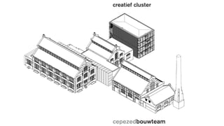cepezedbouwteam
creatief cluster
 