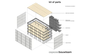 cepezedbouwteam
kit of parts
 