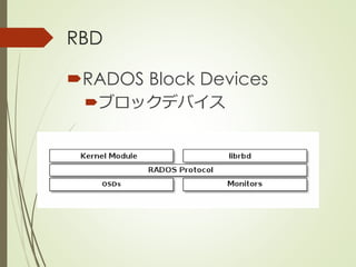 RBD
RADOS Block Devices
ブロックデバイス
 
