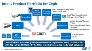 Ceph | PDF