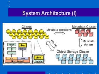System Architecture (I)
 