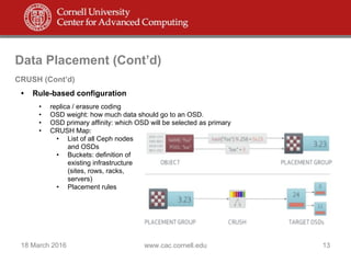 Comprehensive Overview of Ceph Storage Architecture and Features | PDF
