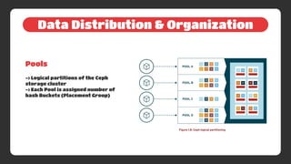Ceph c01 | PPT