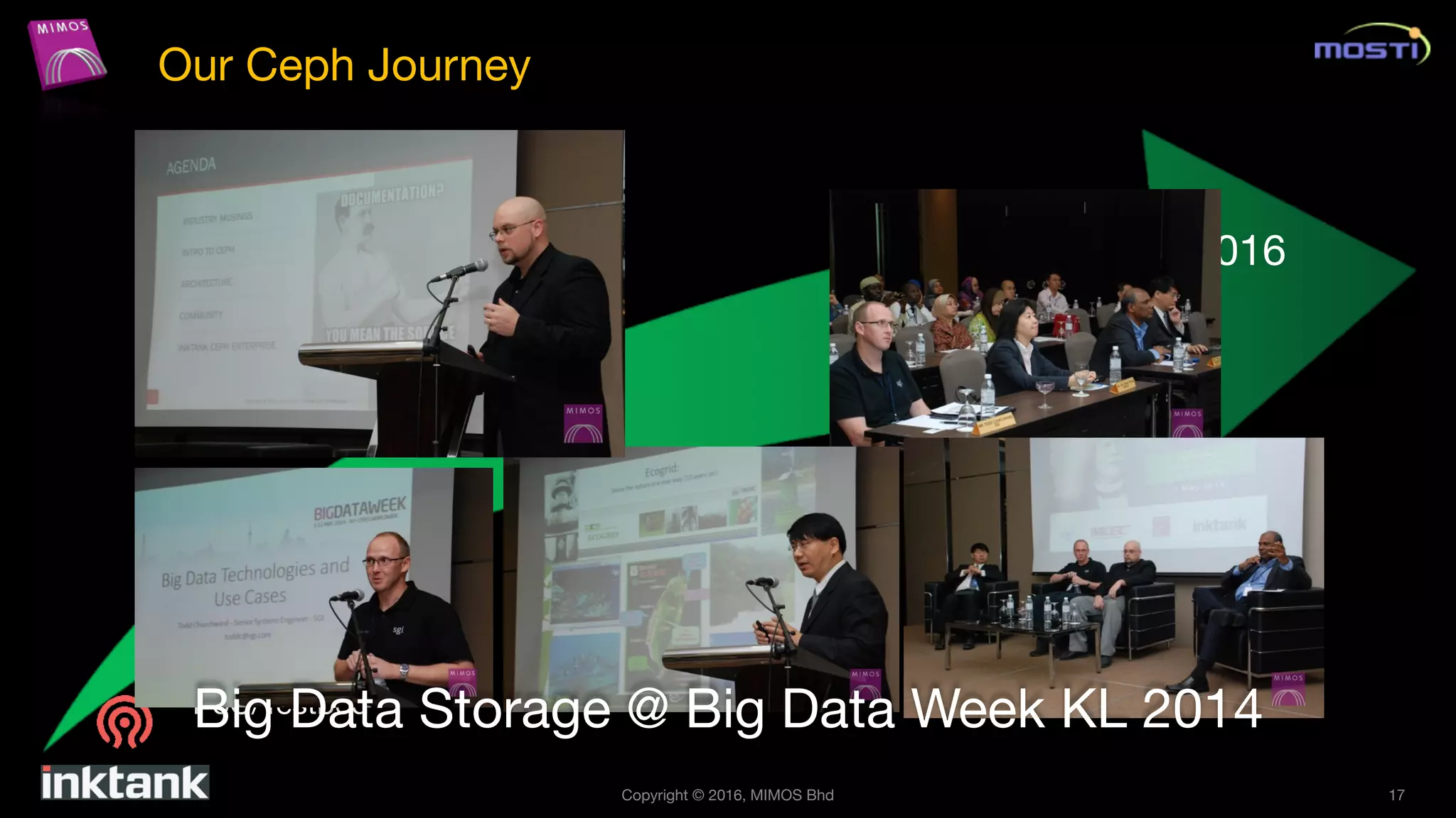 Copyright © 2016, MIMOS Bhd 17
Our Ceph Journey
2013
2014
2015
2016
• R&D
• PoC/Testbed
• Big Data Storage
Event
• First Internal
Deployment
Big Data Storage @ Big Data Week KL 2014
 