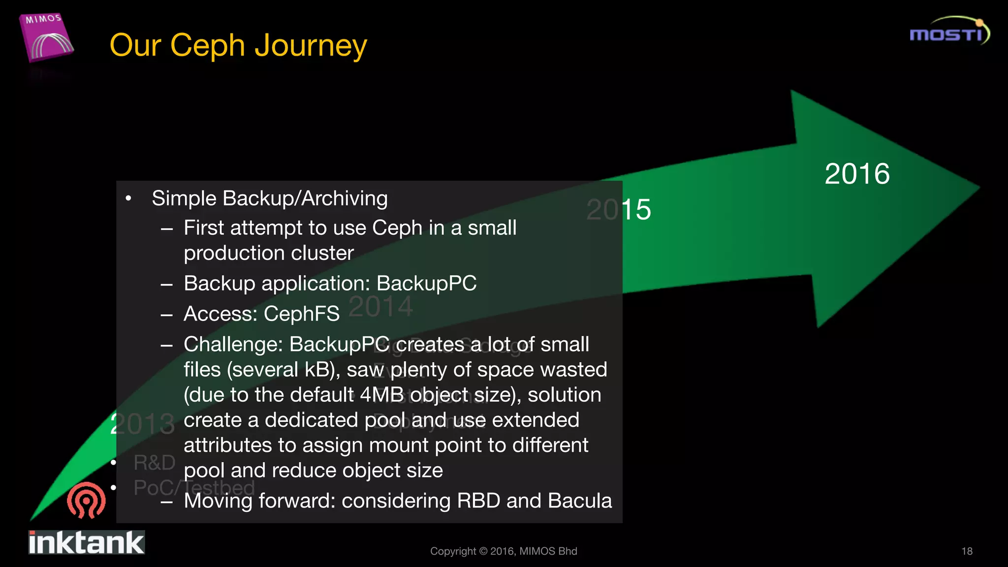 Copyright © 2016, MIMOS Bhd 18
Our Ceph Journey
2013
2014
2015
2016
• R&D
• PoC/Testbed
• Big Data Storage
Event
• First Internal
Deployment
• Simple Backup/Archiving
– First attempt to use Ceph in a small
production cluster
– Backup application: BackupPC
– Access: CephFS
– Challenge: BackupPC creates a lot of small
files (several kB), saw plenty of space wasted
(due to the default 4MB object size), solution
create a dedicated pool and use extended
attributes to assign mount point to different
pool and reduce object size
– Moving forward: considering RBD and Bacula
 
