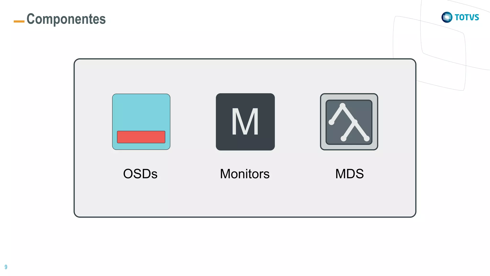 9
Componentes
OSDs
M
Monitors MDS
 