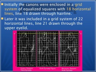  Initially the canons were enclosed in a grid
system of equalized squares with 18 horizontal
lines, line 18 drawn through hairline.
 Later it was included in a grid system of 22
horizontal lines, line 21 drawn through the
upper eyelid.
 