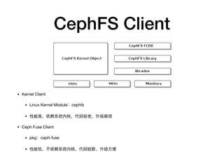 Ceph intro | PPT | Free Download