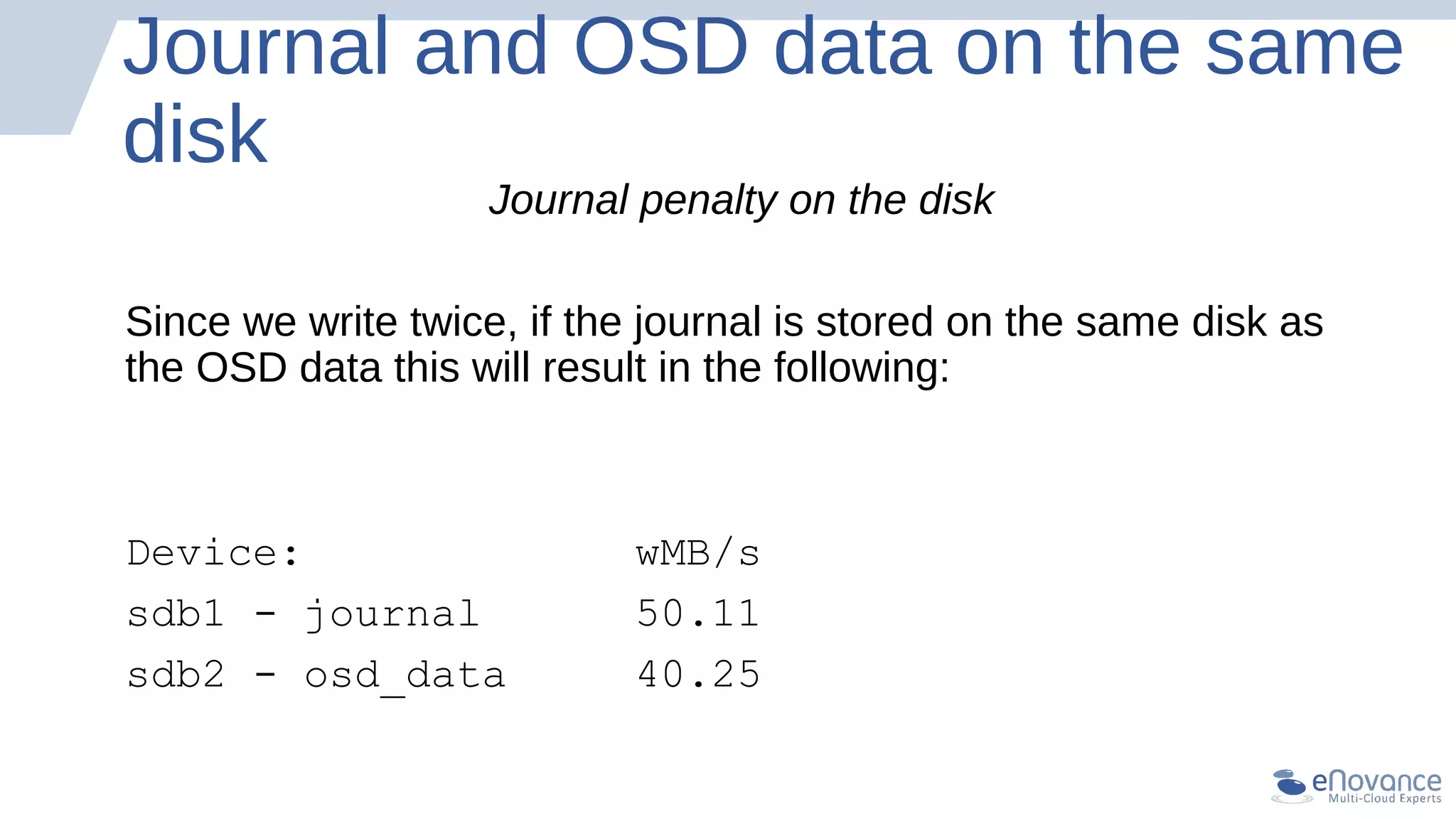 Journal and OSD data on the same
disk
Journal penalty on the disk
Since we write twice, if the journal is stored on the same disk as
the OSD data this will result in the following:
Device: wMB/s
sdb1 - journal 50.11
sdb2 - osd_data 40.25
 