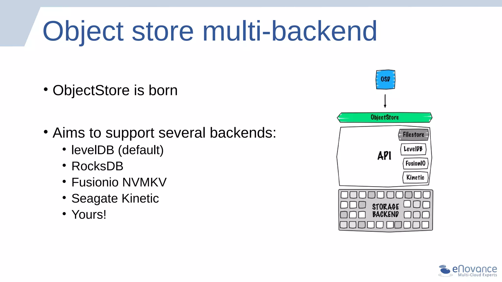 Object store multi-backend
• ObjectStore is born
• Aims to support several backends:
• levelDB (default)
• RocksDB
• Fusionio NVMKV
• Seagate Kinetic
• Yours!
 