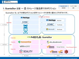 - 2 - Copyright 2015 AFfirm Business Partners All Rights Reserved.
オンプレミス クラウド
ハードウェア
ソフトウェア
StorSimple
TwinStrata
AltaVault
SAN/NAS
SDS
Cloud Storage Gateway
Storage Gateway Cloud Storage System
Scale Out
Scale Out
Scale Up
QuantaStor は、以下の様なポジションを持つユニークで非常に優れたプロダクトです。
QuantaStor
QuantaStor とは ベンチマーク目的
検証環境 結果
1. QuantaStor とは － ② ストレージ製品群でのポジション
 