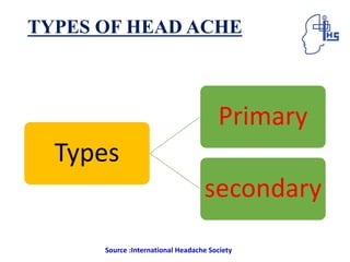 TYPES OF HEAD ACHE
Types
Primary
secondary
Source :International Headache Society
 
