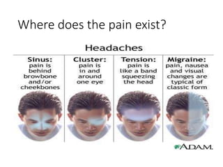 Where does the pain exist?
 