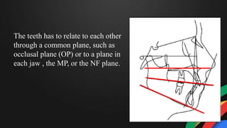 The teeth has to relate to each other
through a common plane, such as
occlusal plane (OP) or to a plane in
each jaw , the MP, or the NF plane.
 