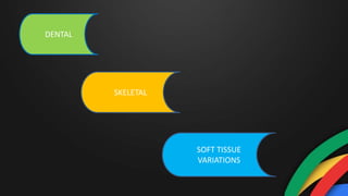 DENTAL
SKELETAL
SOFT TISSUE
VARIATIONS
 
