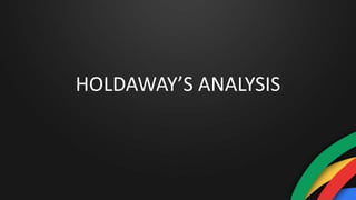HOLDAWAY’S ANALYSIS
 