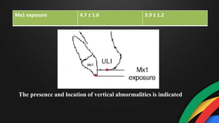 The presence and location of vertical abnormalities is indicated
Mx1 exposure 4.7 ± 1.6 3.9 ± 1.2
 