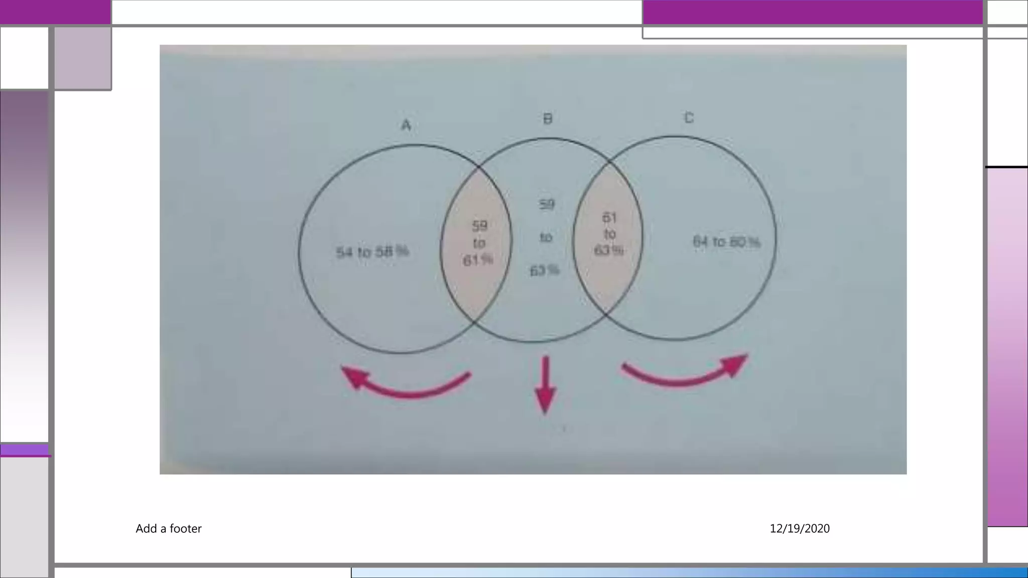 Add a footer 12/19/2020
 