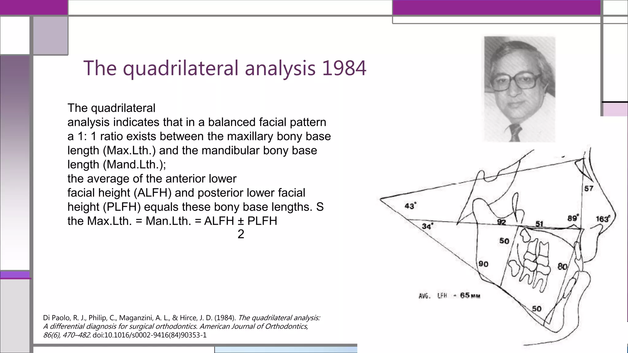 The quadrilateral analysis 1984
Di Paolo, R. J., Philip, C., Maganzini, A. L., & Hirce, J. D. (1984). The quadrilateral analysis:
A differential diagnosis for surgical orthodontics. American Journal of Orthodontics,
86(6), 470–482. doi:10.1016/s0002-9416(84)90353-1
12/19/2020
The quadrilateral
analysis indicates that in a balanced facial pattern
a 1: 1 ratio exists between the maxillary bony base
length (Max.Lth.) and the mandibular bony base
length (Mand.Lth.);
the average of the anterior lower
facial height (ALFH) and posterior lower facial
height (PLFH) equals these bony base lengths. S
the Max.Lth. = Man.Lth. = ALFH ± PLFH
2
 