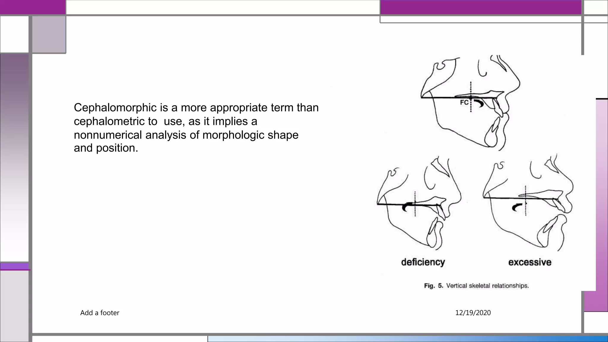 Add a footer 12/19/2020
Cephalomorphic is a more appropriate term than
cephalometric to use, as it implies a
nonnumerical analysis of morphologic shape
and position.
 