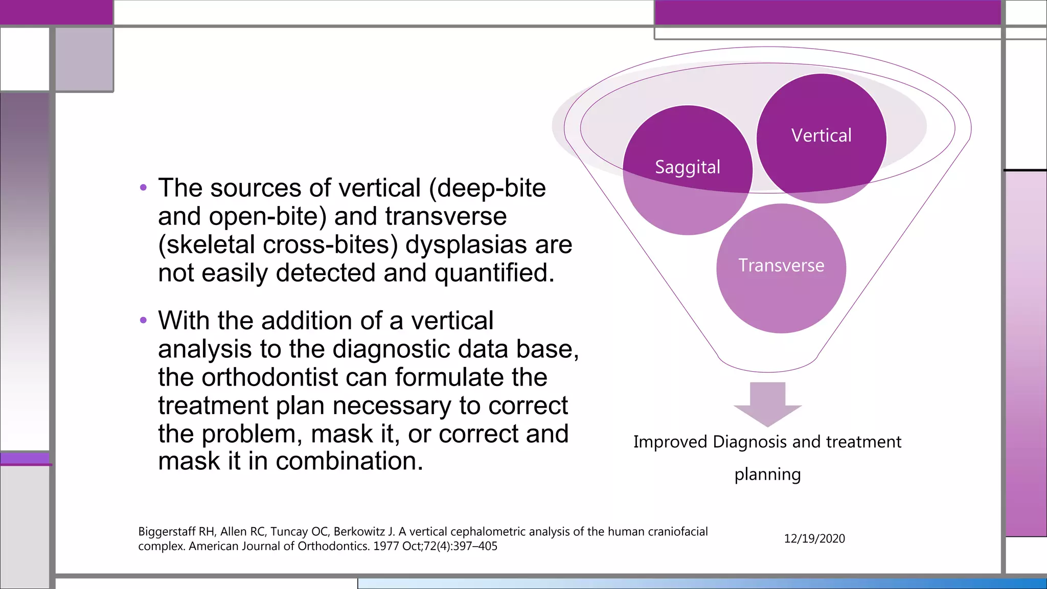 • The sources of vertical (deep-bite
and open-bite) and transverse
(skeletal cross-bites) dysplasias are
not easily detected and quantified.
• With the addition of a vertical
analysis to the diagnostic data base,
the orthodontist can formulate the
treatment plan necessary to correct
the problem, mask it, or correct and
mask it in combination.
12/19/2020
Biggerstaff RH, Allen RC, Tuncay OC, Berkowitz J. A vertical cephalometric analysis of the human craniofacial
complex. American Journal of Orthodontics. 1977 Oct;72(4):397–405
Improved Diagnosis and treatment
planning
Transverse
Saggital
Vertical
 