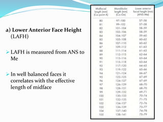 a) Lower Anterior Face Height
(LAFH)
 LAFH is measured from ANS to
Me
 In well balanced faces it
correlates with the effective
length of midface
 