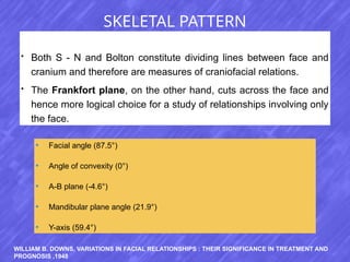 Cephalometrics (2).pptxjbjbliknklbkj , kjmkl | PPTX