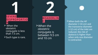 .
When both the AP
diameter (<10 cm) and
the transverse diameter
(<12 cm) of the inlet are
reduced, the risk of
dystocia is higher than
when only one diameter
is contracted.
2
BOADERLIN
E
When the
obstetric
conjugate is
between 9.5 cm
and 10 cm
1
SEVERE
DISPROPORTIO
N
 When the
obstetric
conjugate is less
than 7.5 cm.
Such type is rare.
 
