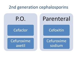 2nd generation cephalosporins 