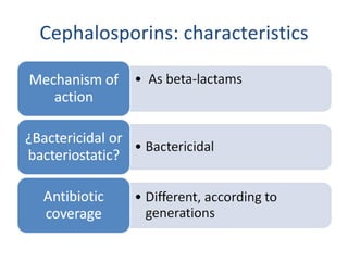 Cephalosporins: characteristics 