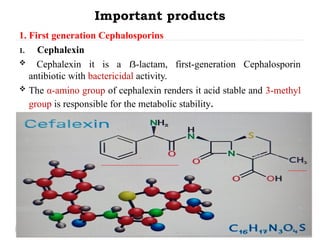 Cephamtrique Antibiotic-1 Cephalosporins MC-III UNIT-1.pptx