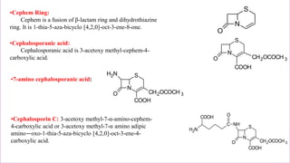 Comprehensive Overview of Cephalosporins: Structure, Classification ...