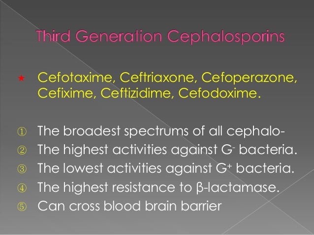 Cefixime Ceftriaxone Gonorrhea