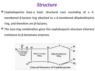 Cepham drugs.pptx-Drugs containing Cepham, Cephem Structure | PPTX