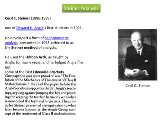 Steiner Analysis
Cecil C. Steiner (1896-1989)
one of Edward H. Angle's first students in 1921.
He developed a form of ceph...
