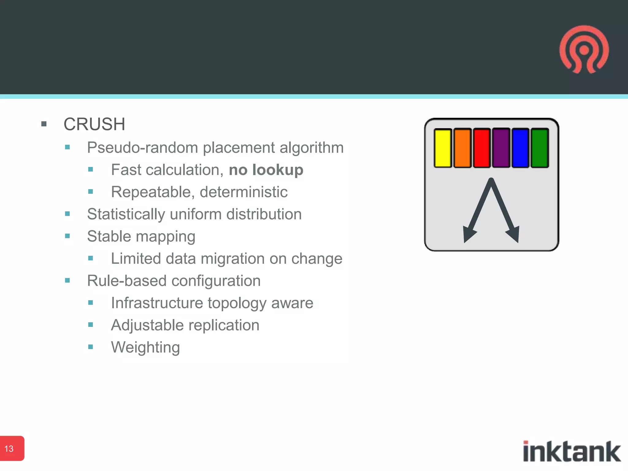  CRUSH






13

Pseudo-random placement algorithm
 Fast calculation, no lookup
 Repeatable, deterministic
Statistically uniform distribution
Stable mapping
 Limited data migration on change
Rule-based configuration
 Infrastructure topology aware
 Adjustable replication
 Weighting

 