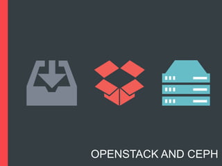 OPENSTACK AND CEPH

 