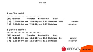 HW test
$ iperf3 -c osd00
- - - - - - - - - - - - - - - - - - - - - - - - -
[ ID] Interval Transfer Bandwidth Retr
[ 4] 0....