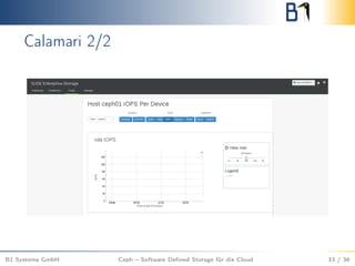 Calamari 2/2
B1 Systems GmbH Ceph – Software Deﬁned Storage für die Cloud 33 / 36
 